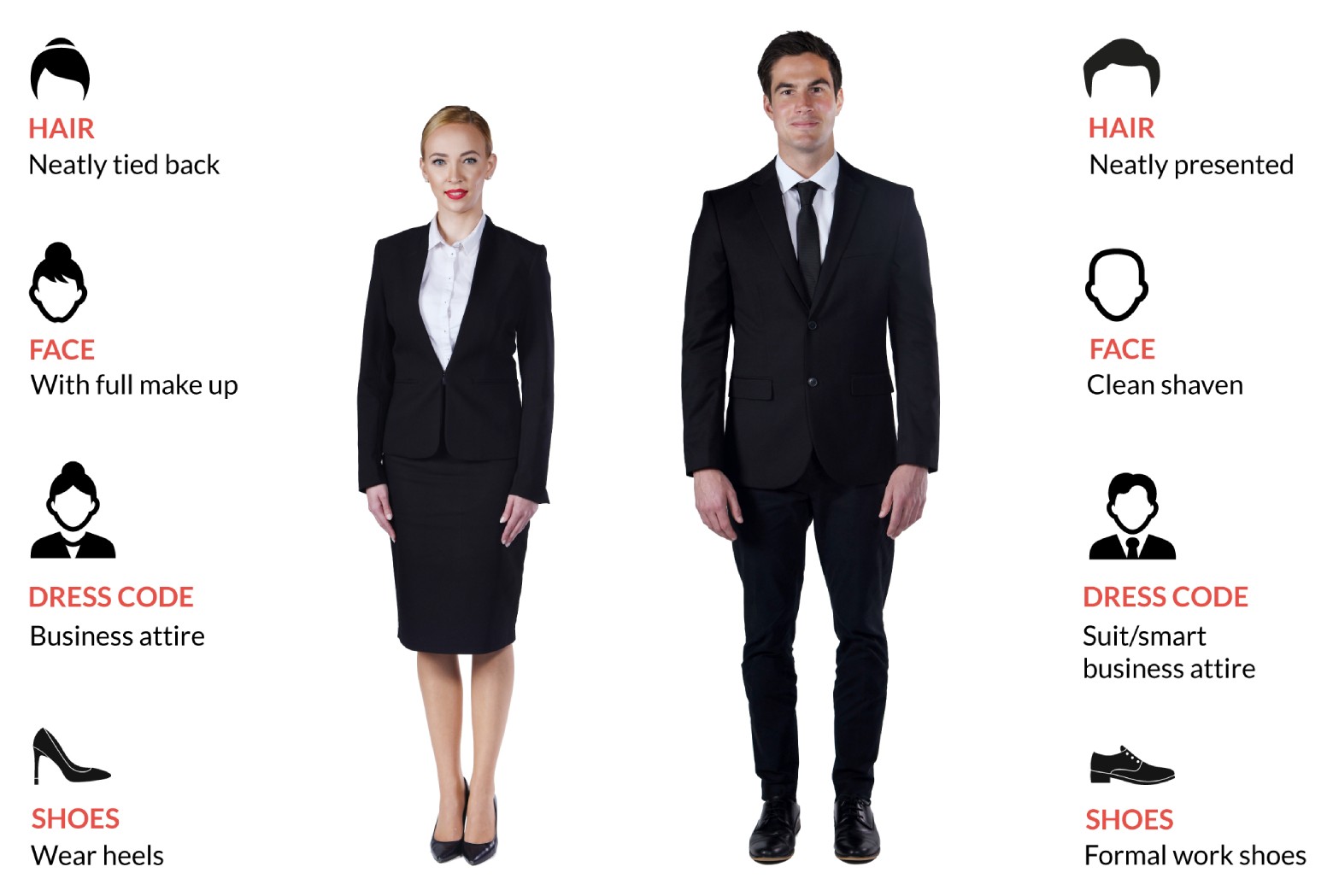 Emirates Recruitment Event Dress Code for Cabin Crew Delhi Recruitment Dress Code for Interview 